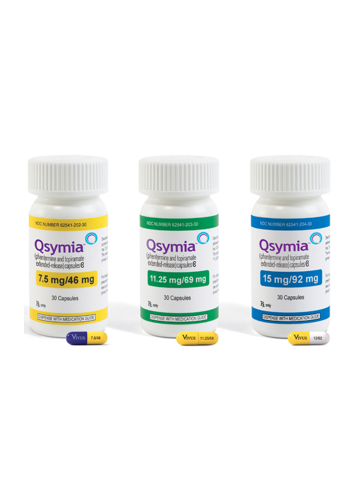 Qsymia
